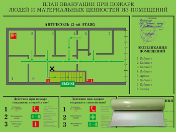 План эвакуации на фотолюминесцентной пленке ГОСТ 34428-2018 (300х400мм) - Планы эвакуации - Магазин охраны труда и техники безопасности stroiplakat.ru