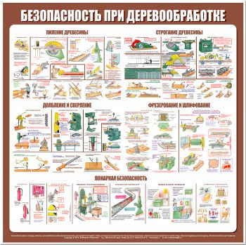 С27 Стенд безопасность труда при деревообработке (1000х1000 мм, пластик ПВХ 3 мм, алюминиевый багет золотого цвета) - Стенды - Тематические стенды - Магазин охраны труда и техники безопасности stroiplakat.ru