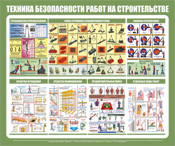 С31 Стенд техника безопасности при строительстве (1200х1000 мм, пластик ПВХ 3 мм, алюминиевый багет золотого цвета) - Стенды - Тематические стенды - Магазин охраны труда и техники безопасности stroiplakat.ru