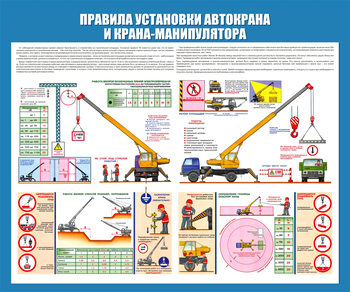 C33 Стенд правила установки автокранов (1200х1000 мм, пластик ПВХ 3 мм, алюминиевый багет серебряного цвета) - Стенды - Тематические стенды - Магазин охраны труда и техники безопасности stroiplakat.ru