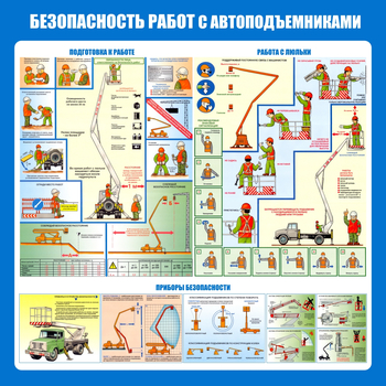 C43 Стенд безопасность работ с автоподъемниками (1000х1000 мм, пластик ПВХ 3 мм, Прямая печать на пластик) - Стенды - Тематические стенды - Магазин охраны труда и техники безопасности stroiplakat.ru
