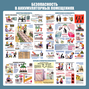 С46 Стенд аккумуляторные помещения (1000х1000 мм, пластик ПВХ 3мм, Прямая печать на пластик) - Стенды - Тематические стенды - Магазин охраны труда и техники безопасности stroiplakat.ru