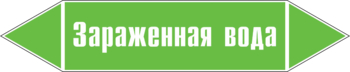Маркировка трубопровода "зараженная вода" (пленка, 126х26 мм) - Маркировка трубопроводов - Маркировки трубопроводов "ВОДА" - Магазин охраны труда и техники безопасности stroiplakat.ru