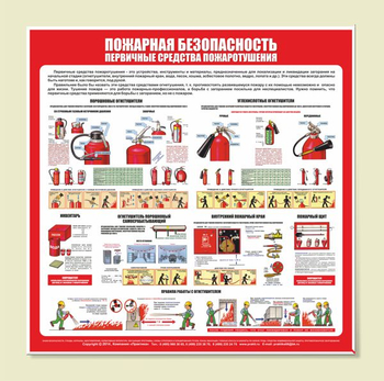 С13 Стенд пожарная безопасность (первичные средства пожаротушения) (1000х1000 мм, пластик ПВХ 3 мм, Прямая печать на пластик) - Стенды - Стенды по пожарной безопасности - Магазин охраны труда и техники безопасности stroiplakat.ru