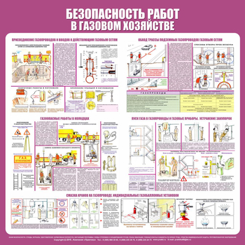С25 Стенд безопасность работ в газовом хозяйстве (1000х1000 мм, пластик ПВХ 3 мм, алюминиевый багет золотого цвета) - Стенды - Тематические стенды - Магазин охраны труда и техники безопасности stroiplakat.ru