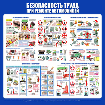 С28 Стенд безопасность труда при ремонте автомобилей (1000х1000 мм, пластик ПВХ 3мм, Прямая печать на пластик) - Стенды - Тематические стенды - Магазин охраны труда и техники безопасности stroiplakat.ru