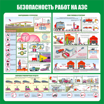 С44 Стенд безопасность работ на автозаправочных станциях (1000х1000 мм, пластик ПВХ 3 мм, алюминиевый багет серебряного цвета) - Стенды - Тематические стенды - Магазин охраны труда и техники безопасности stroiplakat.ru