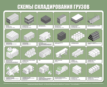 Схема складирования st17 - Охрана труда на строительных площадках - Схемы строповки и складирования грузов - Магазин охраны труда и техники безопасности stroiplakat.ru