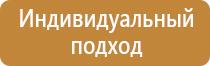 стенд с карманами а4 по охране труда