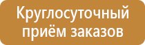 журнал присвоения 3 группы по электробезопасности